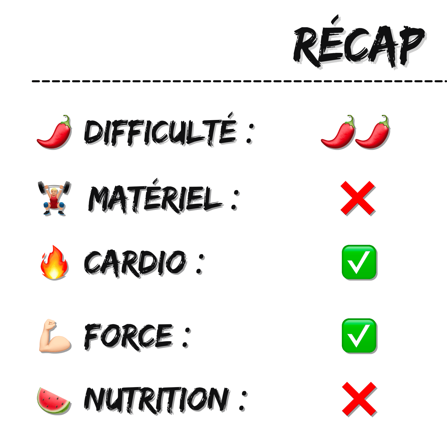 DROP-IN ™️ : 1 mois intensif - Charlie Tango Fitness