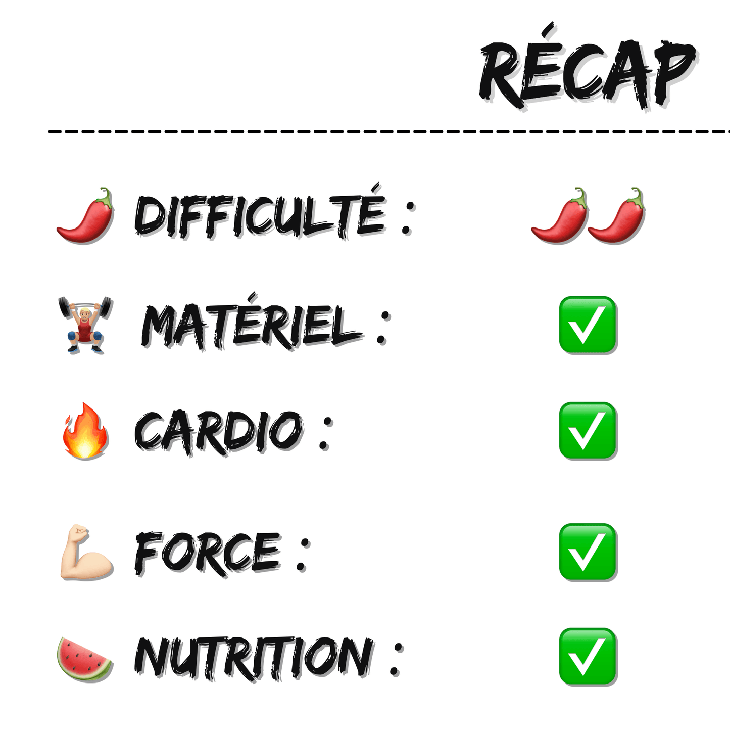 ELITE TRAINING ™️ - Programme Femme - Charlie Tango Fitness