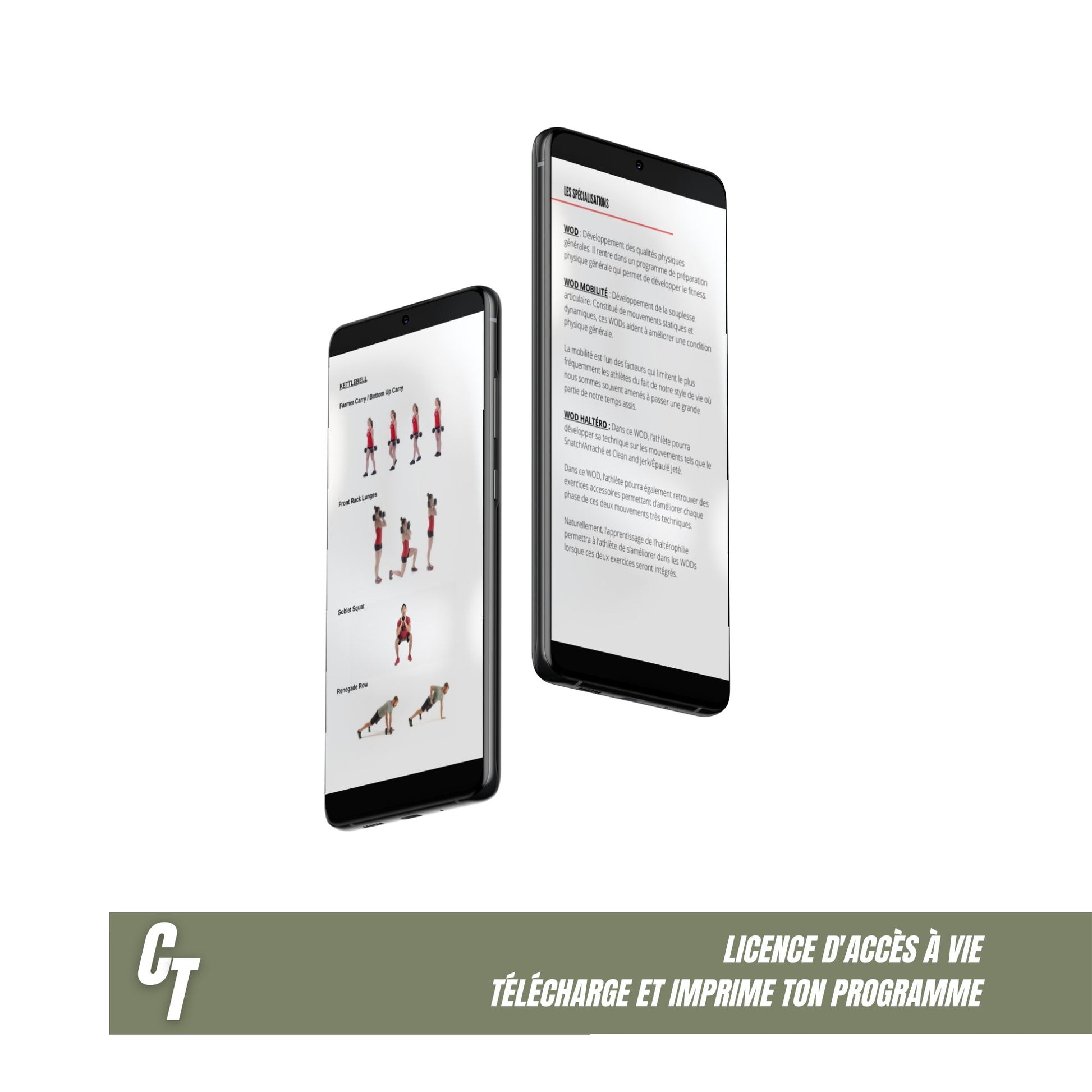 Lexique des Termes & Mouvements CrossFit - Charlie Tango Fitness